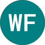 Logo de Well Far Fin 25 (07YZ).