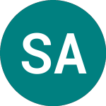 Logo de Sectra Ab (0A0L).