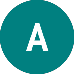 Logo de Astrazeneca (0A4J).