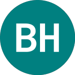 Logo de Bellus Health (0A4U).