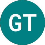 Logo de Gsx Techedu (0A7G).