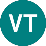 Logo de Vantage Towers (0A9Y).