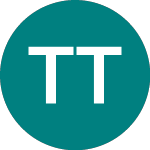 Logo de Teledyne Technologies (0ACF).