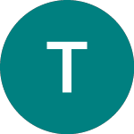 Logo de Tui (0ACY).