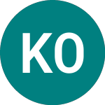 Logo de Kesko Oyj (0BNS).