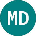 Logo de Mgi Digital Technology (0D00).