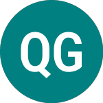 Logo de Quantum Genomics (0D1J).