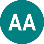 Logo de Afc Ajax Nv (0DI7).