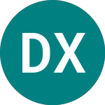 Logo de Db X-trackers Ii Euzn Go... (0DMM).