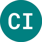Logo de Clr Investment Fund Public (0DZR).