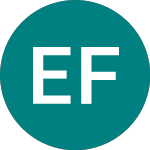 Logo de Ellinas Finance Pcl (0EAB).