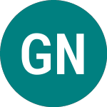 Logo de Gimv NV (0EKR).