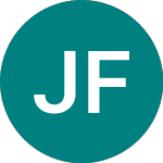 Logo de Joh Friedrich Behrens (0EX9).