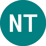 Logo de Nokian Tyres (0FFY).