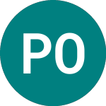 Logo de Poyry Oyj (0FO8).