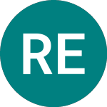Logo de Retail Estates (0FSO).