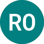 Logo de Raute Oyj (0FUW).