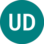 Logo de Ubm Development (0GD5).