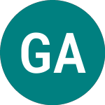 Logo de Gl Ag Eur-h Acc (0GGH).
