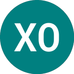 Logo de Xact Obx (ucits Etf) (0GGY).