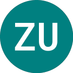 Logo de Zwack Unicum Likoripari ... (0GLR).