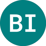 Logo de Bioinvent International Ab (0H22).