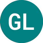 Logo de Golar Lng (0HDY).