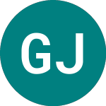 Logo de Groupe Jaj (0HVC).