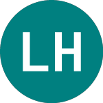 Logo de Les Hotels De Paris (0I28).