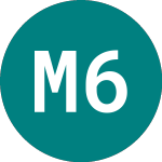 Logo de Media 6 (0I3O).