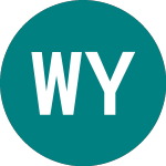 Logo de Wulff Yhtiot Oyj (0IU9).