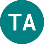 Logo de Tmk Artrom (0IUO).