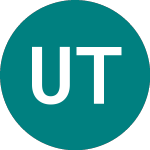Logo de Utenos Trikotazas Ab (0IYO).
