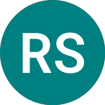 Logo de Rokiskio Suris Ab (0J1S).