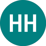Logo de Host Hotels & Resorts (0J66).
