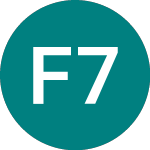 Logo de Fonciere 7 Investissement (0JJW).