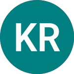 Logo de Kimco Realty (0JR1).