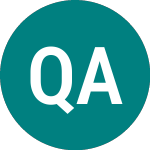 Logo de Q-free Asa (0JXG).
