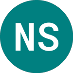 Logo de Norfolk Southern (0K8M).