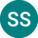 Logo de Spdr S&p Homebuilders Etf (0L1F).