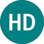 Logo de Hunter Douglas Nv (0LN5).