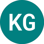 Logo de Kd Group Dd (0M4R).
