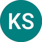 Logo de Kulcs Soft Szamitastechn... (0MLL).