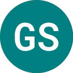 Logo de Gk Software (0NAU).