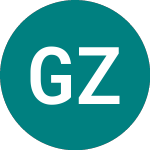 Logo de Gold Zack (0NAZ).