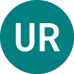 Logo de Uniprof Real Estate (0NLR).