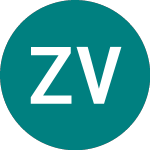 Logo de Zignago Vetro (0NNC).