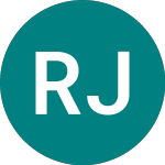 Logo de Raba Jarmuipari Holding ... (0O31).