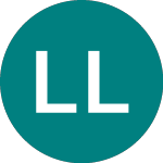 Logo de Lena Lighting (0O7K).