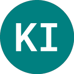 Logo de Kt Invest As (0OB9).
